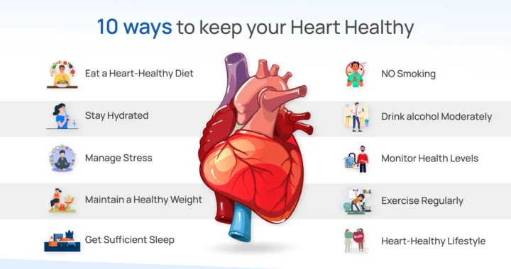 Small Steps for a Healthier Heart